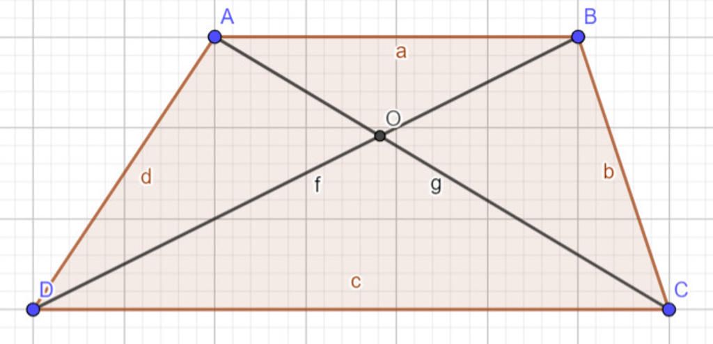 cho-hinh-thang-abcd-ab-cd-goi-o-la-giao-diem-cua-2-duong-cheo-a-chung-minh-tam-giac-oab-dong-dan