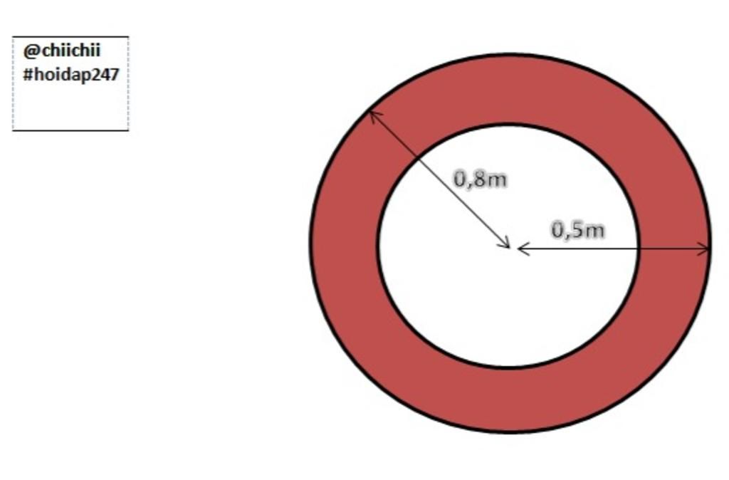 cau-4-mot-hinh-vuong-co-dien-tich-bang-4-9-dien-tich-cua-mot-hinh-binh-hanh-co-day-25cm-va-chieu