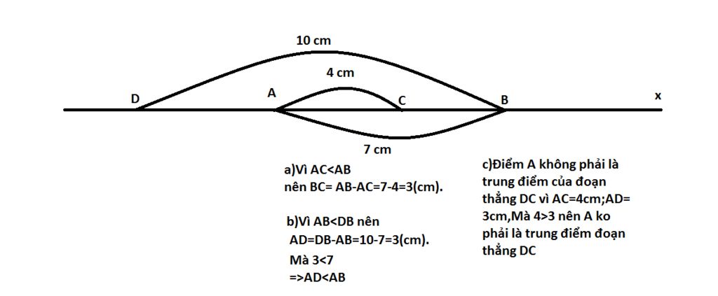 giup-em-voi-a-tren-tia-a-lay-diem-b-va-c-sao-cho-ac-4cm-ab-7cm-a-tinh-do-dai-doan-thang-bc-b-tre