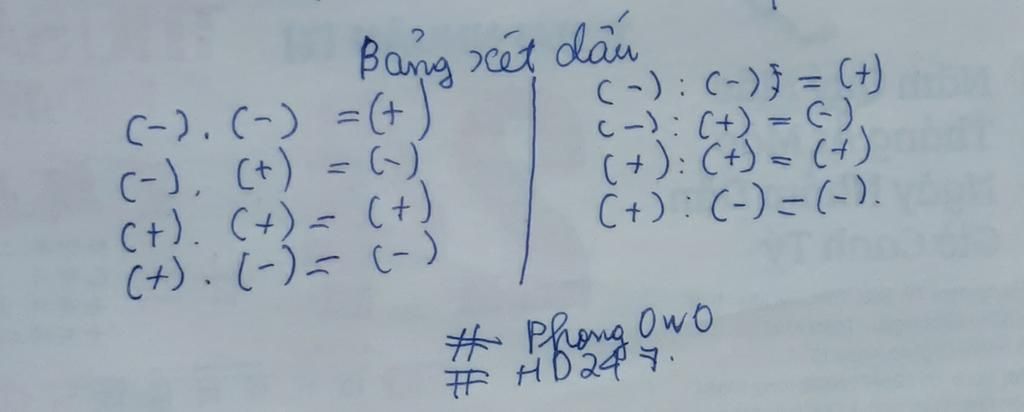 tinh-a-1-2-4-3-b-2-3-5-4-2-6-3-8-c-2-2-3-1-d-5-4-15-3-18-5