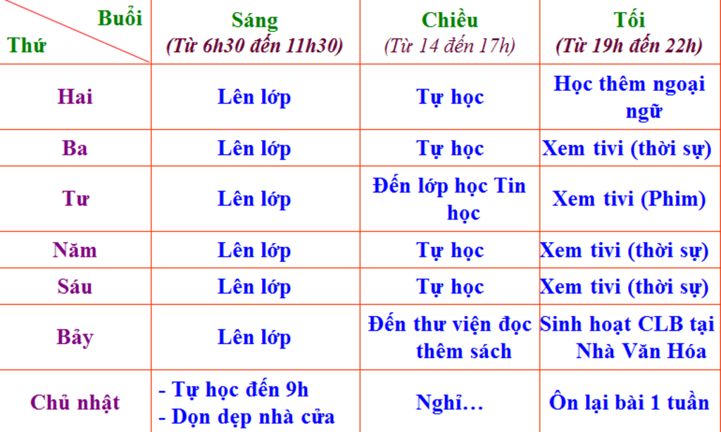 a) Đánh giá bảng kế hoạch của Vân Anh b) So sánh bảng kế hoạch của Vân Anh  và Hải Bình Help meeeeeeeeeeeeeeeeeeee câu hỏi 202695 - hoidap247.com