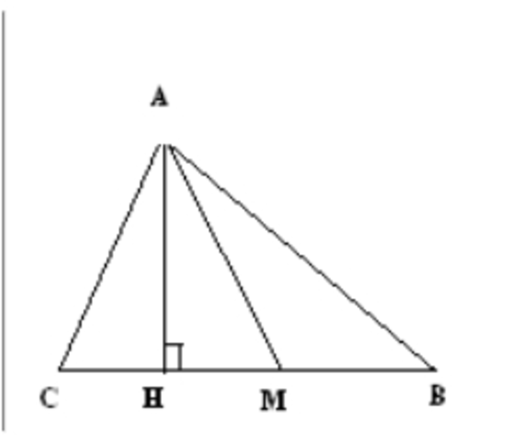 Đường cao của tam giác đều