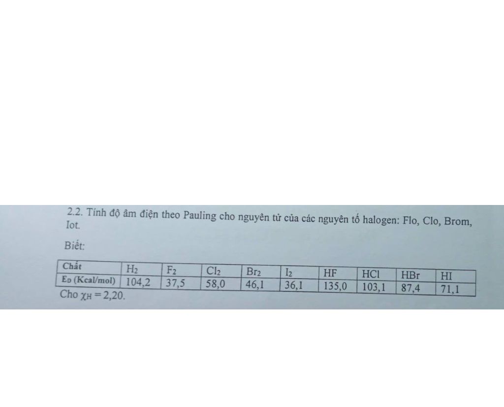 2 2 Tinh độ Am điện Theo Pauling Cho Nguyen Tử Của Cac Nguyen Tố Halogen Flo Clo Brom Iot Biết Chất N2 F2 Eo Kcal Mol 104 2 Cho Xh 2 20 Cl2 Br2