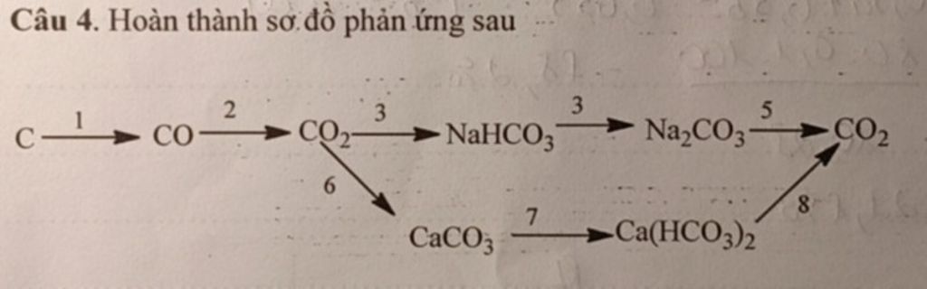 Câu 4. Hoàn thành sơ đô phản ứng sau 2 3. CO loading=