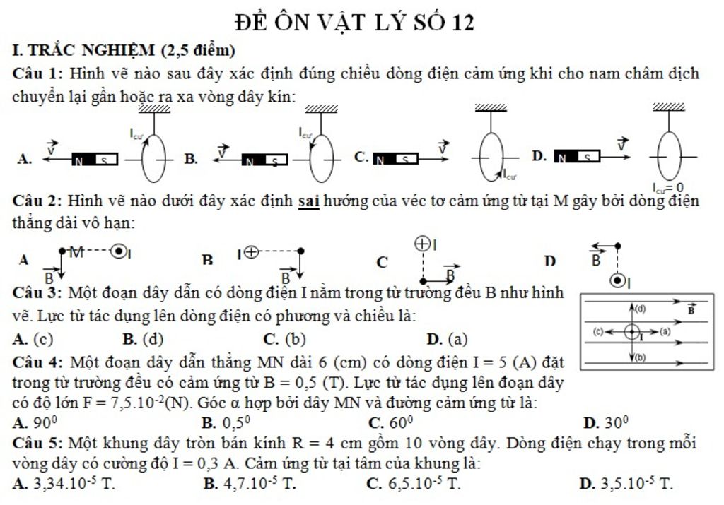 Top nhiều hơn 106 hình vẽ vật lý cute mới nhất  Tin Học Vui