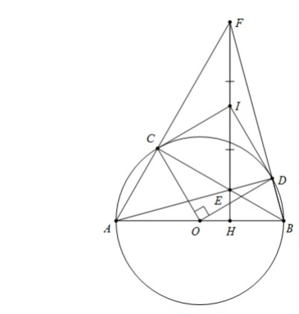 Cho nửa đường tròn (O) đường kính AB = 2R . C là điểm bất kì nằm ...