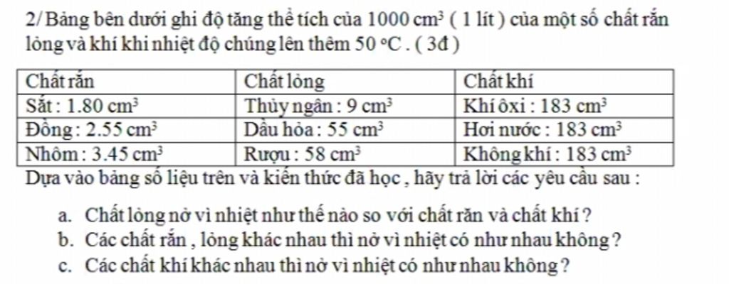 2 Bảng Ben Dưới Ghi độ Tăng Thể Tich Của 1000 Cm 1 Lit Của Một Số Chất Rắn Lỏng Va Khi Khi Nhiệt độ Chung Len Them 50 C 3đ Chất Rắn Sắt 1 80