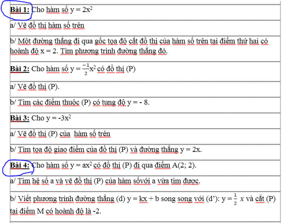 Bạn muốn học tập về đồ thị và chưa biết bắt đầu từ đâu? Bộ ảnh này sẽ giúp bạn khám phá và hiểu rõ hơn về cách tạo ra các đồ thị chuyên nghiệp và thu hút người xem.