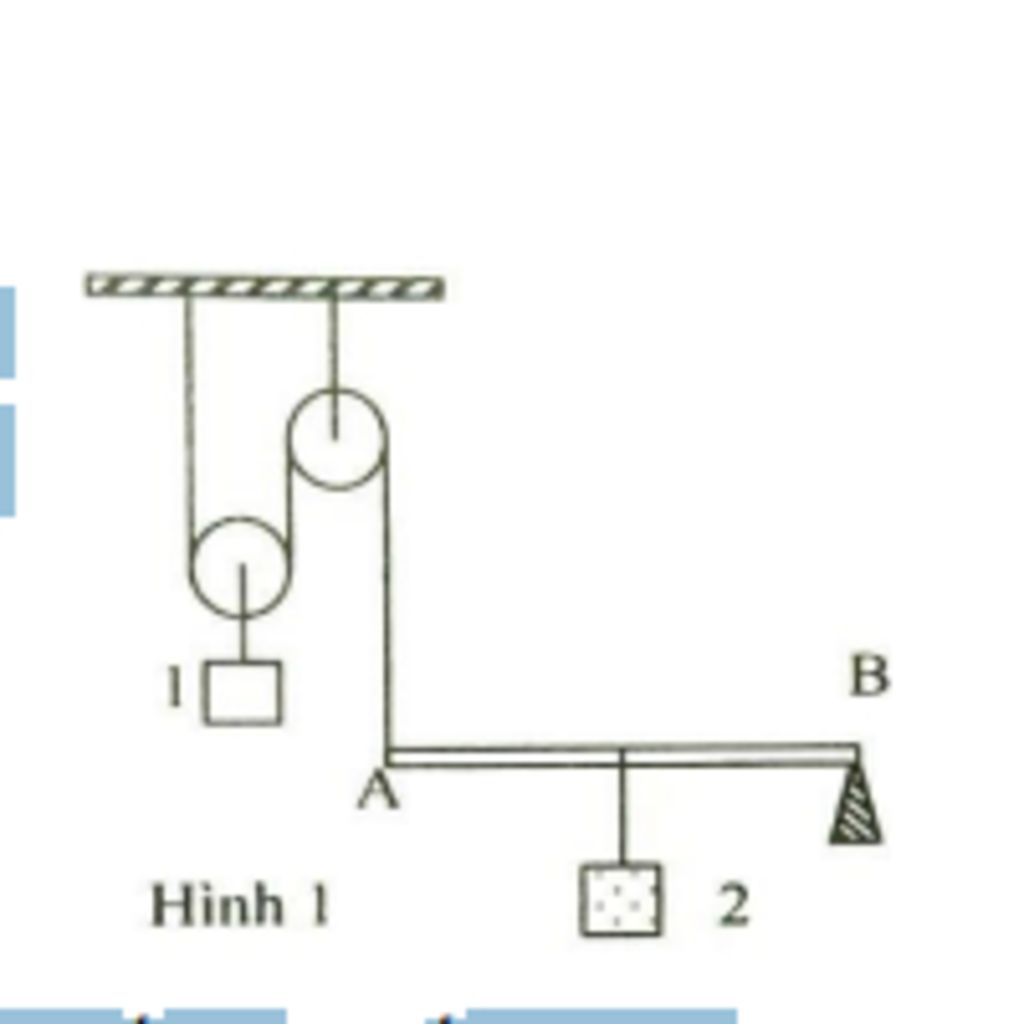 Tổng hợp hơn 69 về hình vật lí mới nhất  coedocomvn