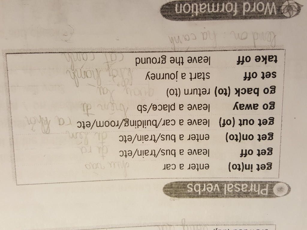 O Phrasal Verbs Enter A Car Get In(To) Get Off Leave A Bus/Train/Etc Get  On(To) Get Out (Of) Leave A Car/Building/Room/Etcra Hm Enter A  Bus/Train/Etc Lin.