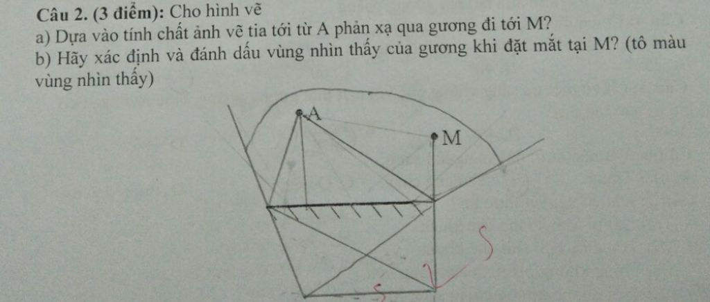 Hình ảnh Vẽ Tay Phim Hoạt Hình Cô Gái Dễ Thương PNG  Khí Chất Chị Gái  Lịch PNG miễn phí tải tập tin PSDComment và Vector