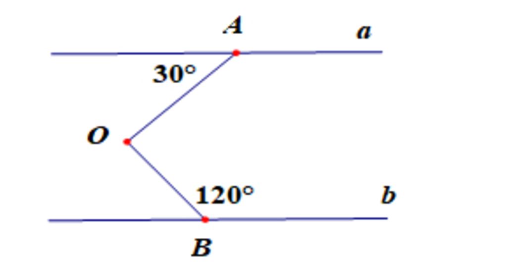 Câu 8 Cho hình vẽ dưới biết a   b Tính số đo góc AOBA a 30 120 b B