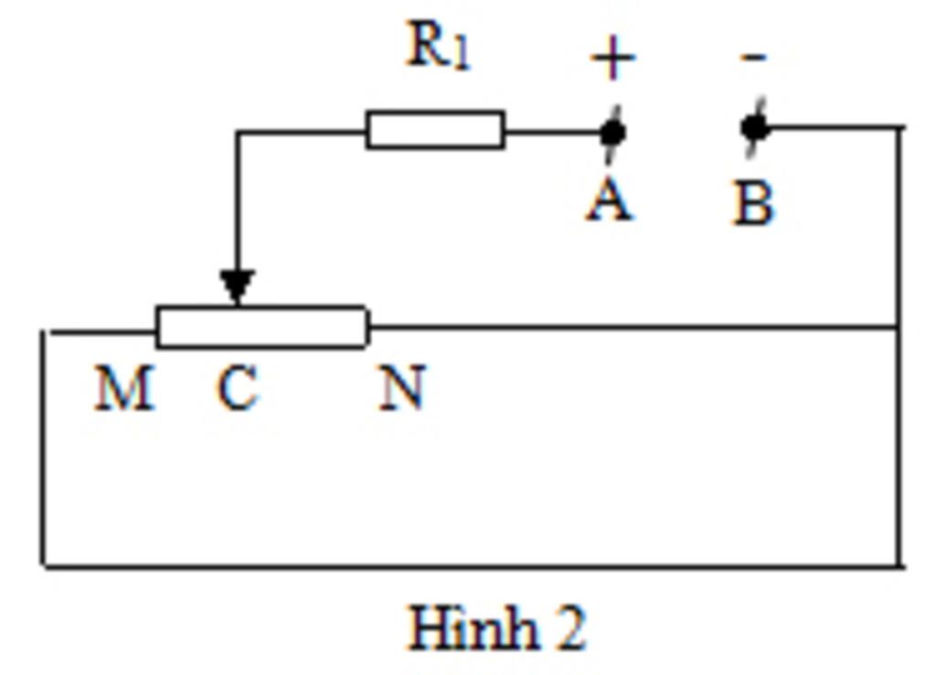 Giúp em với ạ:< Cho mạch điện có sơ đồ như hình 2. Thanh kim loại ...