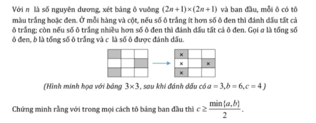 Với N Là Số Nguyên Dương, Xét Bảng Ô Vuông (2N +1)×(2N +1) Và Ban Đầu, Mỗi Ô  Có Tô Màu Trắng Hoặc Đen. Ở Mỗi Hàng Và Cột, Nếu Số Ô