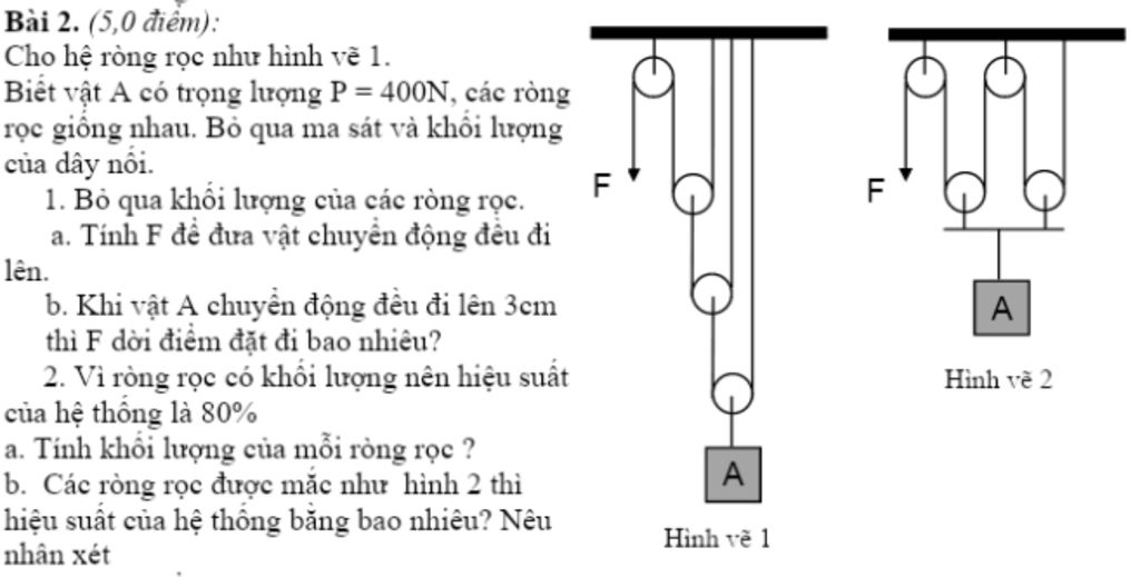 Bài 2. (5,0 điểm): Cho hệ ròng rọc như hình vẽ 1. Biết vật A có trọng ...