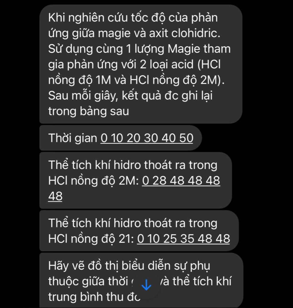 Hi Nghien Cứu Tốc độ Của Phản ứng Giữa Magie Va Axit Clohidric Sử Dụng Cung 1 Lượng Magie Tham Gia Phản ứng Với 2 Loại Acid Hcl Nồng độ 1m Va