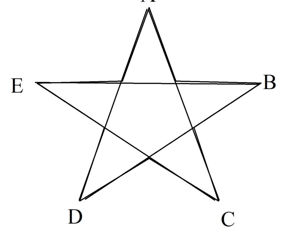 Tính tổng các góc của ngôi sao 5 cánh ( đầu là A nha mn) câu hỏi 1696249 -  