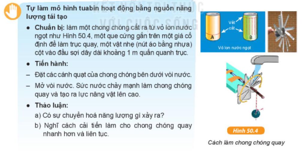 Chia sẻ hơn 63 về mô hình chuyển hoá năng lượng mới nhất  Tin học Đông Hòa