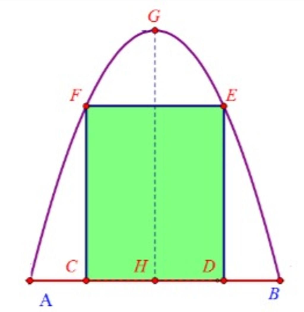 Hãy tự thiết kế một cổng trào hình parabol Một cổng chào hình parabol có  chiều