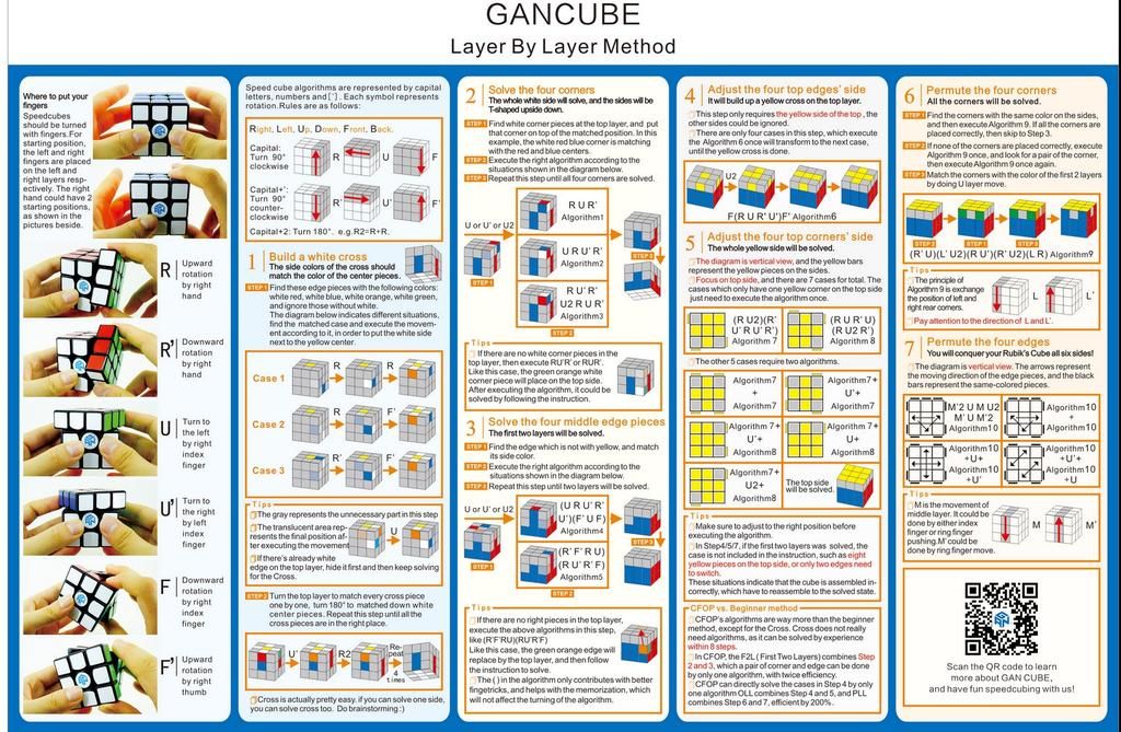 Có tổ chức hay lớp học nào dạy cách giải Rubik chuyên sâu không?