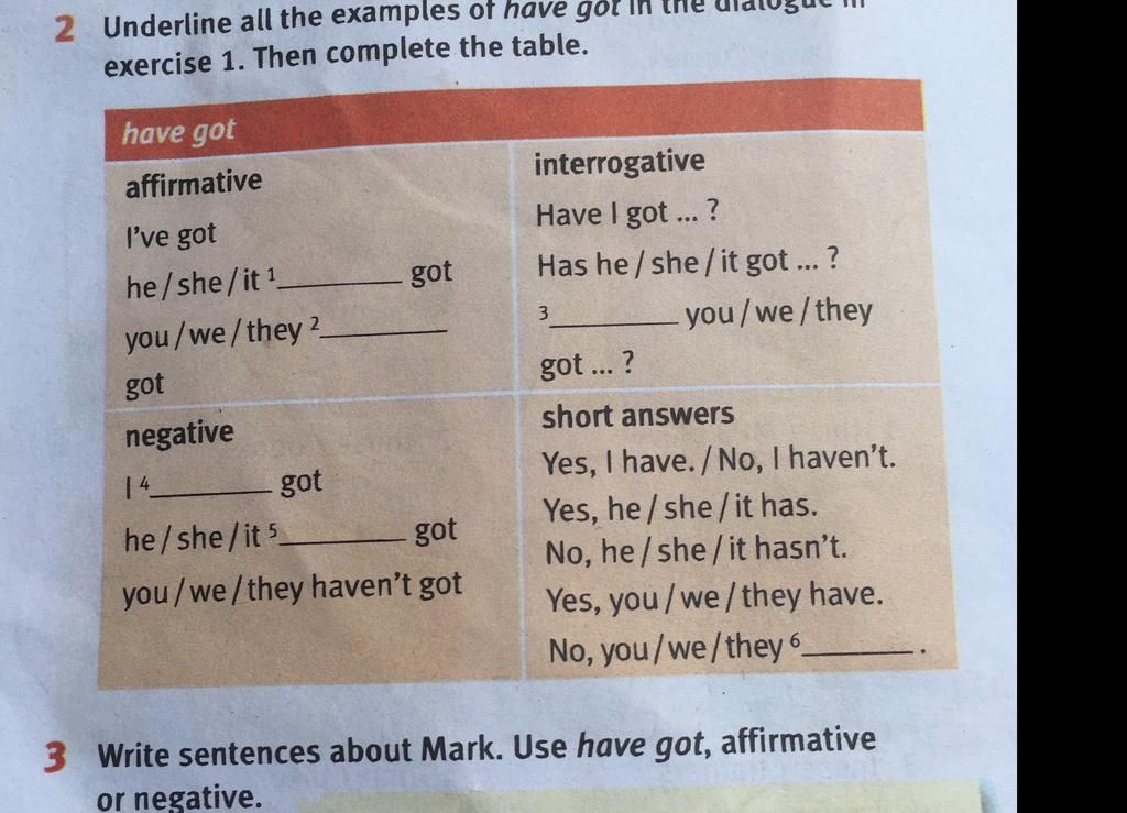 2 Underline All The Examples Of Have Got Exercise 1. Then Complete The  Table. Have Got Affirmative Interrogative I'Ve Got Have I Got ... ?  He/She/It 1 Got