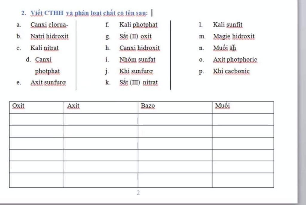 2 Viết Cthh Va Phan Loại Chất Co Ten Sau Canxi Clorua F Kali Photphat 1 Kali Sunfit A B Natri Hidroxit G Sắt Ii Oxit M Magie Hidroxit Kali Nit