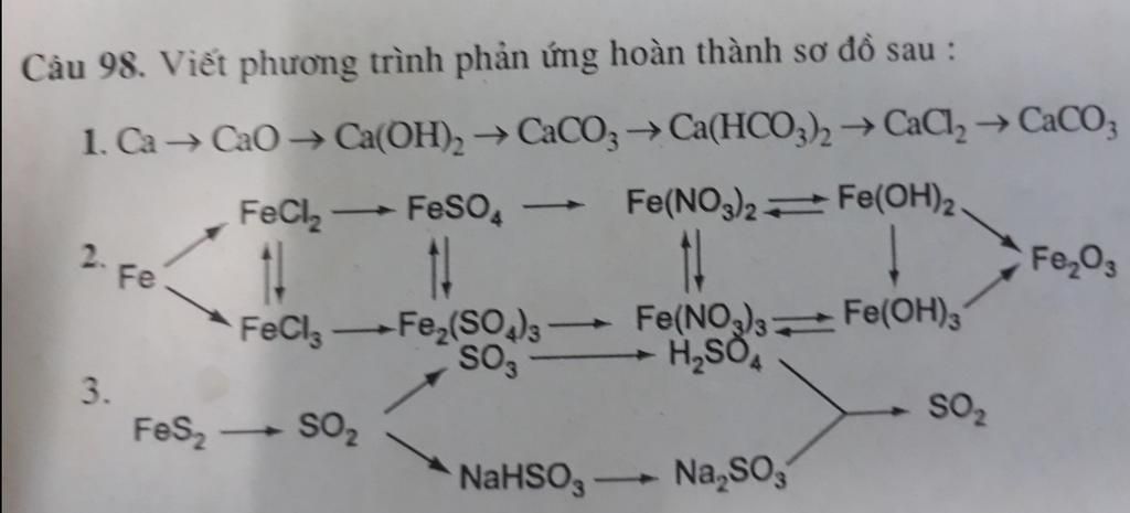 Câu 98. Viết phương trình phản ứng hoàn thành sơ đồ sau : 1. Ca ...