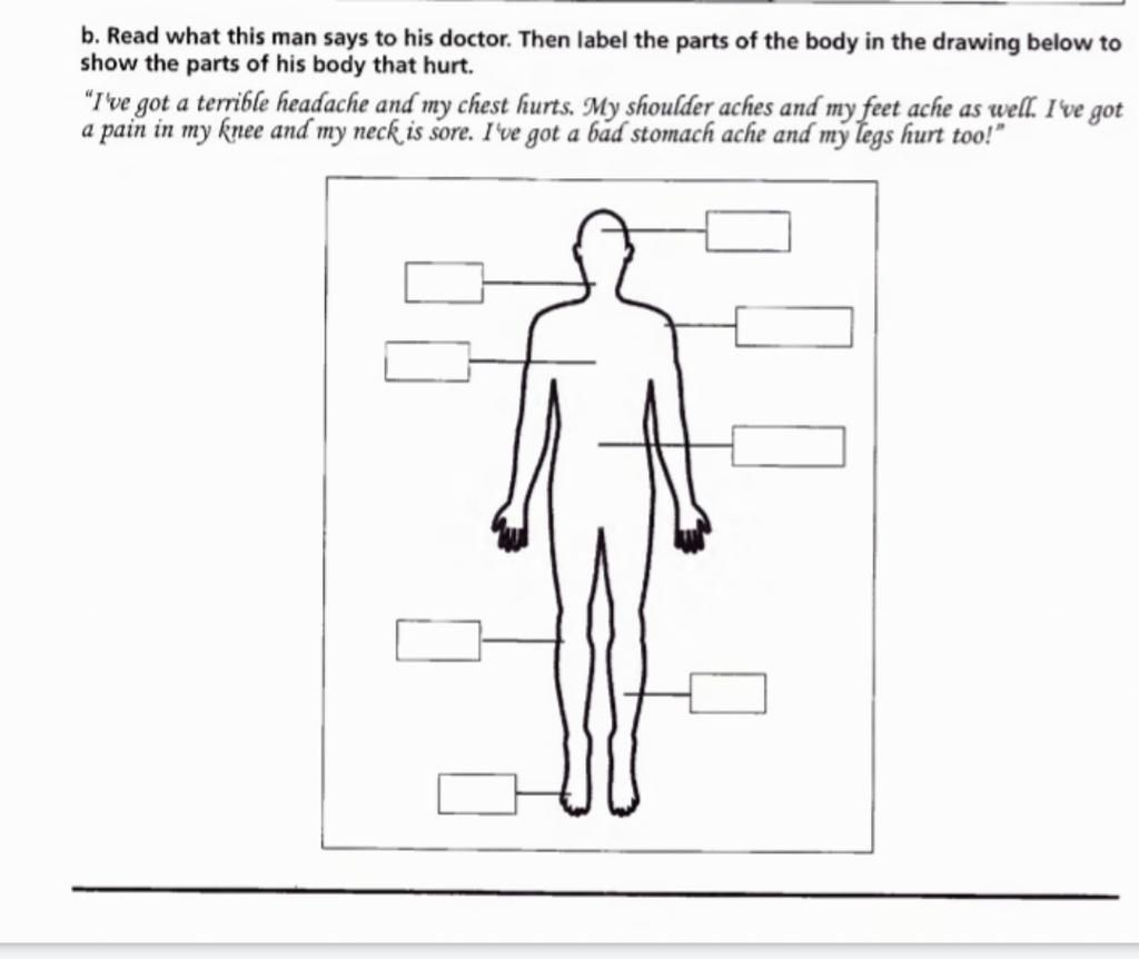 B. Read What This Man Says To His Doctor. Then Label The Parts Of The Body  In The Drawing Below To Show The Parts Of His Body That Hurt. 