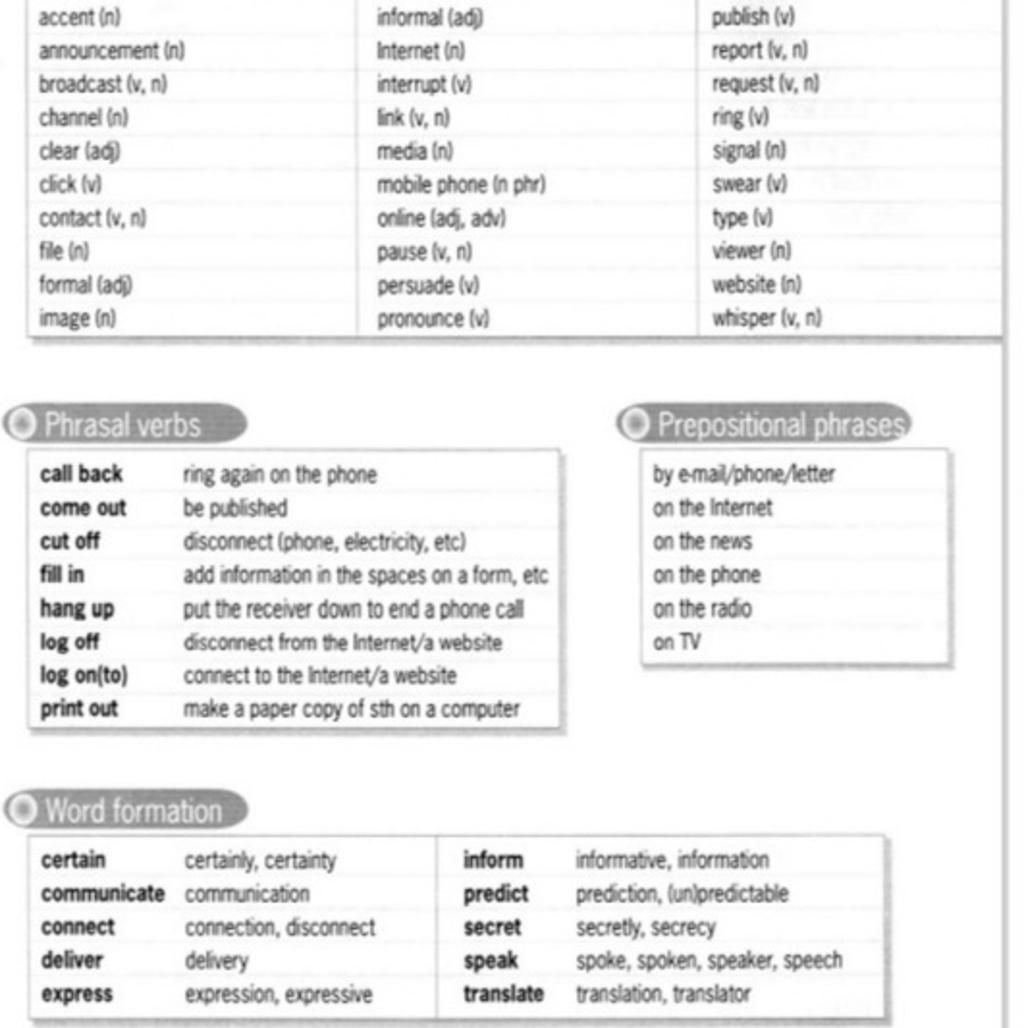 publish (v) report lv, n) accent (n) informal (adi) announcement in)  Internet (n) broadcast (v, n) interupt (v) request (v, n) channel (n) ring  (v) signal