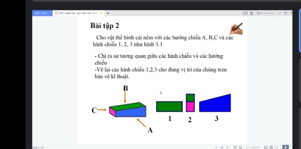 Hình mẫu Cái nêm Wedge  Chứng khoán phái sinh