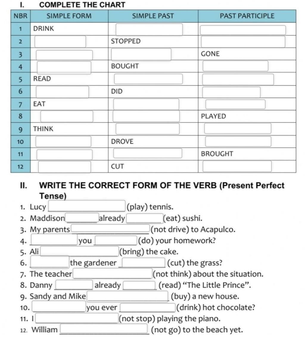 I. Complete The Chart Nbr Simple Form Simple Past Past Participle 1 Drink  Stopped 3. Gone 4 Bought Read 6. Did 7 Eat 8. Played 6. Think 10 Drove 11  Brought