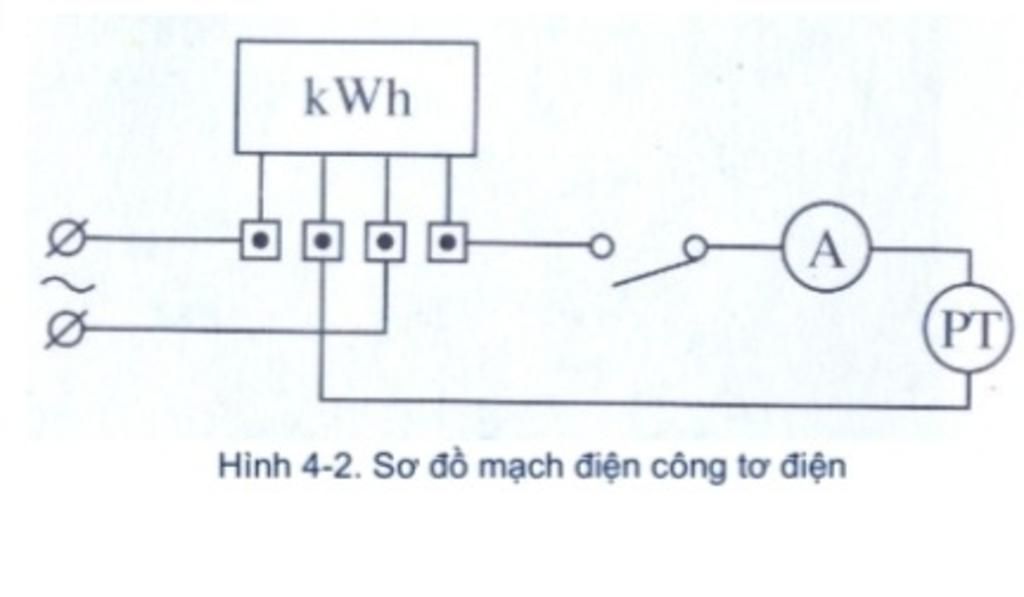 Hãy nêu phần tử của sơ đồ điện dưới đây ( 7 phần tử )kWh A PT ...