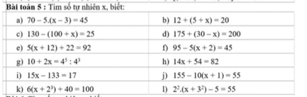 Bài toán 5: Tìm số tự nhiên x, biết:
a) 70 – 5.(x – 3) = 45
b) 12 + (5 + x) = 20
c) 130-(100+ x)= 25
d) 175 + (30 – x) = 200
f) 95 – 5(x + 2) = 45
e) 5(x +