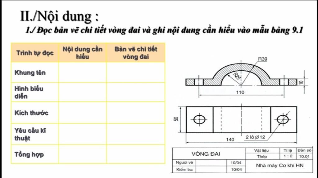 Ii./Nội Dung : 1J Đọc Bàn Vẽ Chỉ Tiết Vòng Đai Và Ghi Nội Dung Cần Hiểu Vào  Mẫu Bảng 9.1 Nội Dung Cần Bàn Vẽ Chỉ Tiết Hiểu Trình Tự Đọc