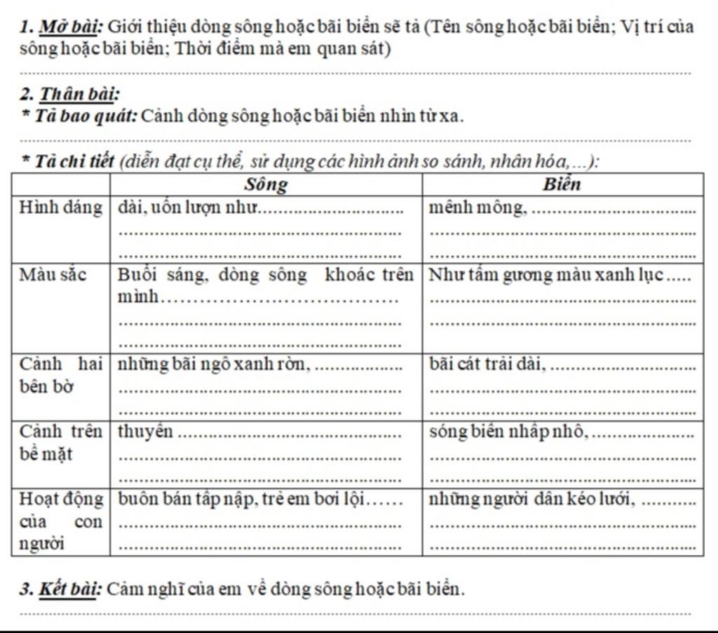 Lập Dàn Ý Bài Văn Tả Cảnh Dòng Sông Hoặc Bãi Biển Dựa Theo Các Gợi Ý Sau:  Làm Giống Gợi Ý Đừng Làm Khác Nhé,Hay Mình Sẽ Cho Hn Nha