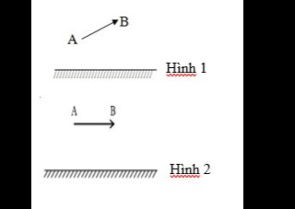 Giáo lý hình ảnh Chúa nhật XIX Thường Niên  Năm B