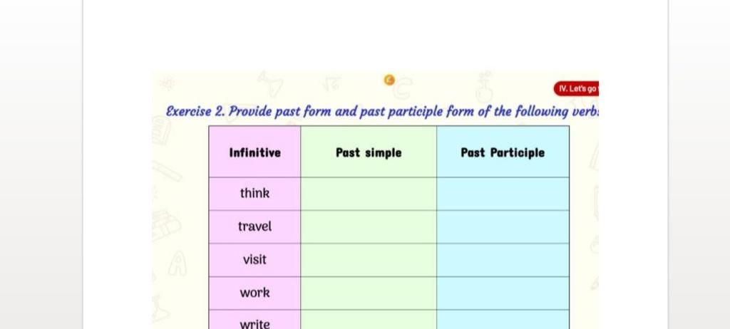 Iv. Let'S Go Exercise 2. Provide Past Form And Past Participle Form Of The  Following Verb: Infinitive Past Simple Past Participle Think Travel Visit  Work W