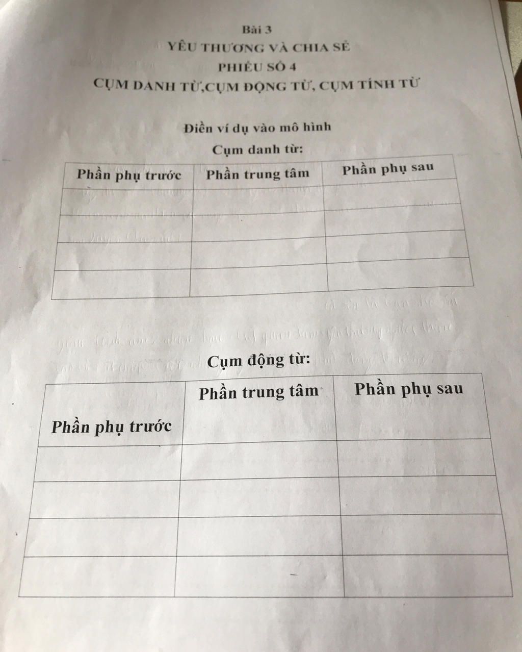 Cập nhật hơn 90 mô hình cụm tính từ mới nhất  Eteachers