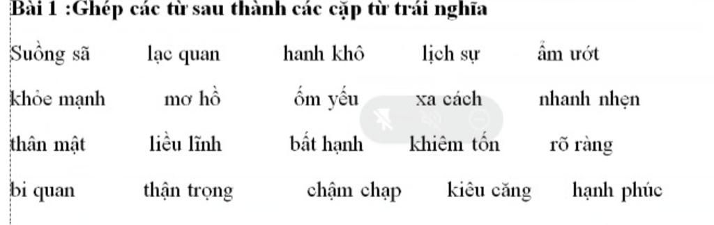 Từ Trái Nghĩa Với Lạc Quan: Khám Phá Ý Nghĩa Và Cách Sử Dụng