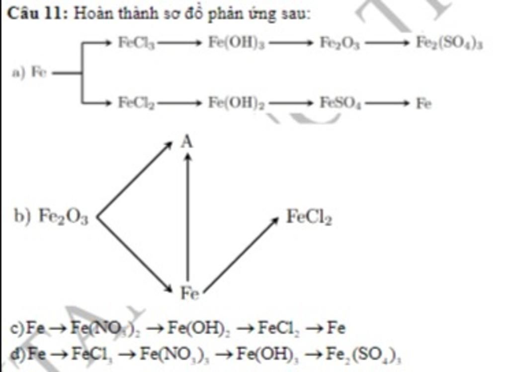 Câu 11: Hoàn thành sơ đồ phản ứng sau: FeCly→ Fe(OH)3 - · Fe»O3 ...