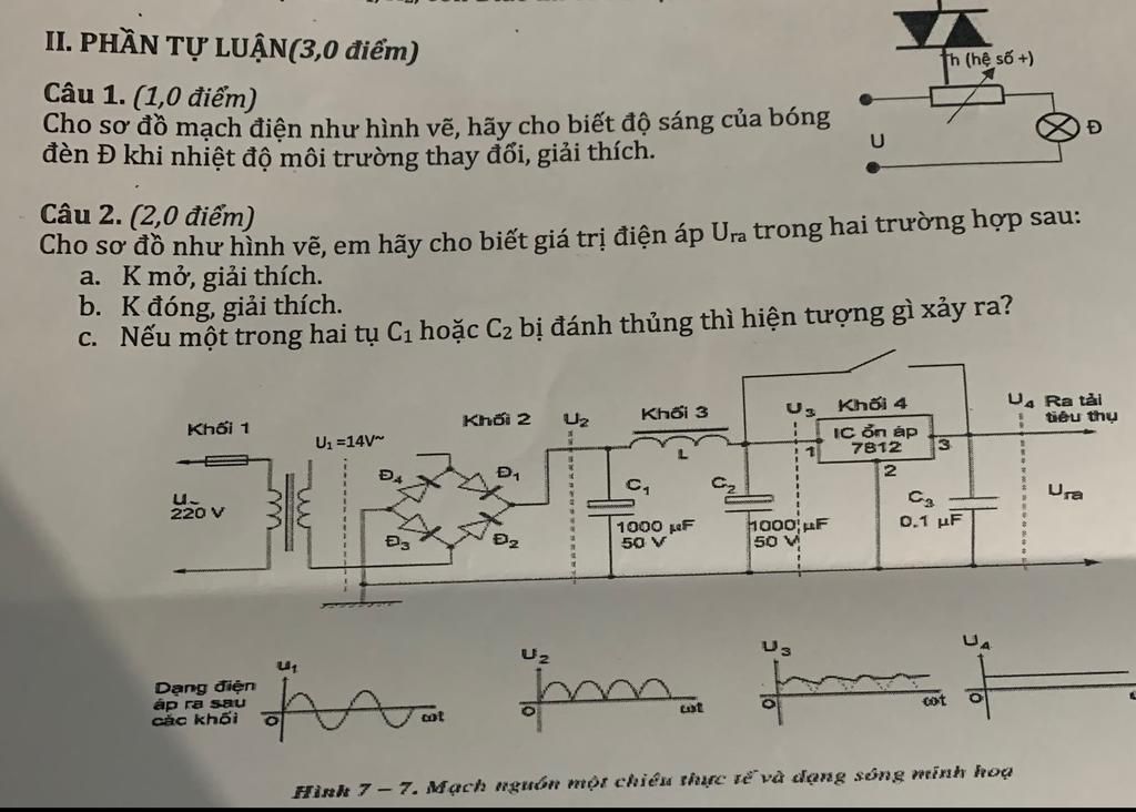 II. PHẦN TỰ LUẬN(3,0 điểm) h (hệ số +) Câu 1. (1,0 điểm) Cho sơ đồ ...