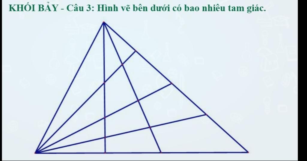 Các dạng bài tập toán lớp 1 hình tam giác thường gặp và bí quyết học tốt