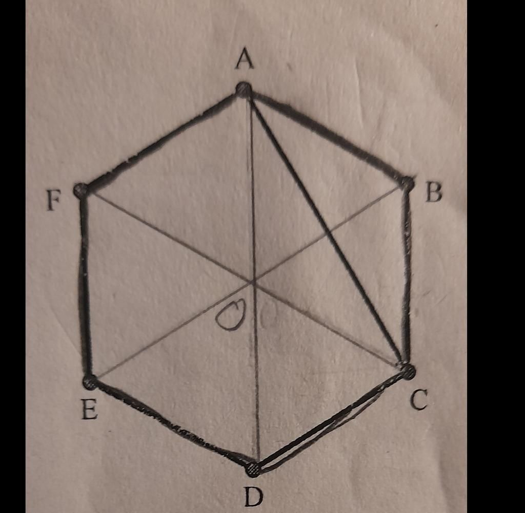 Cho hình lục giác đều ABCDEF có cạnh AB=5cm, AC=8cm (hình vẽ).E