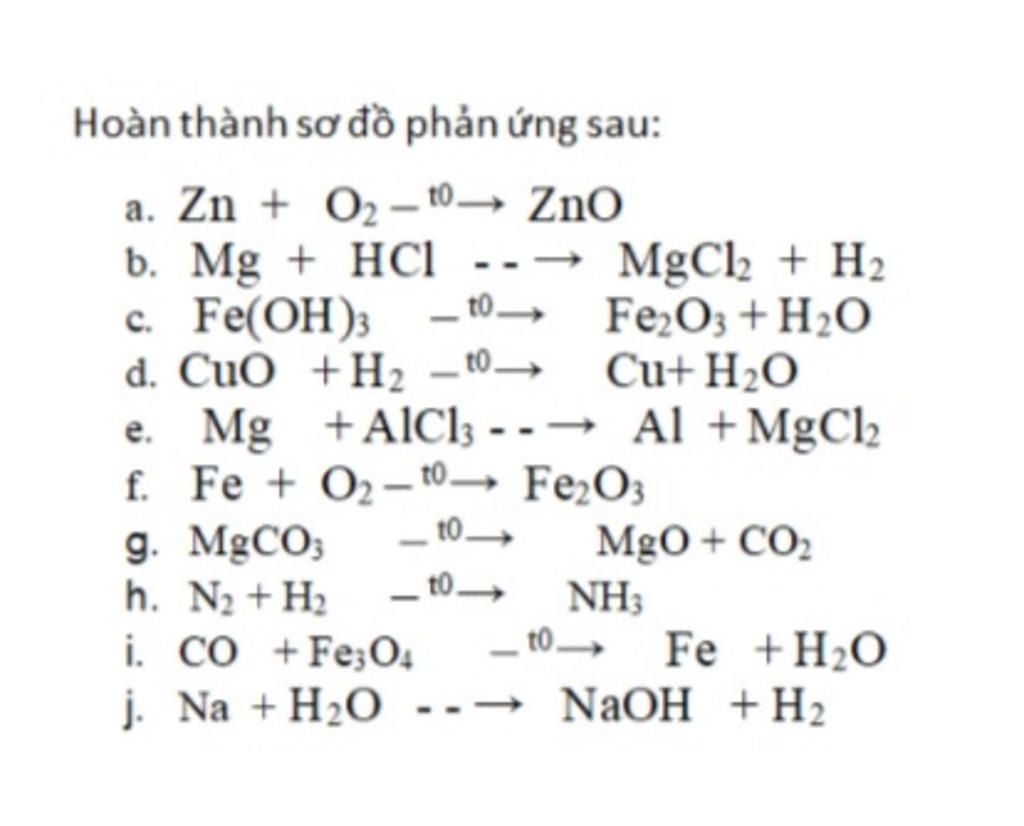 Hoàn thành sơ đồ phản ứng sau: a. Zn + O2 – t0→ ZnO b. Mg + HCI ...