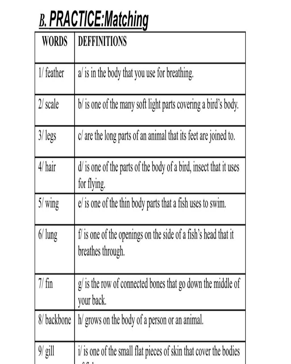 R. Practice:Matching Words Deffinitions 1/ Feather A Is In The Body That  You Use For Breathing. 2/ Scale B/Is One Of The Many Soft Light Parts  Covering A B