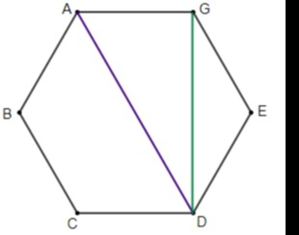 Cho hình lục giác đều ABCDEG như hình vẽ. Kết luận nào sau đây là ...