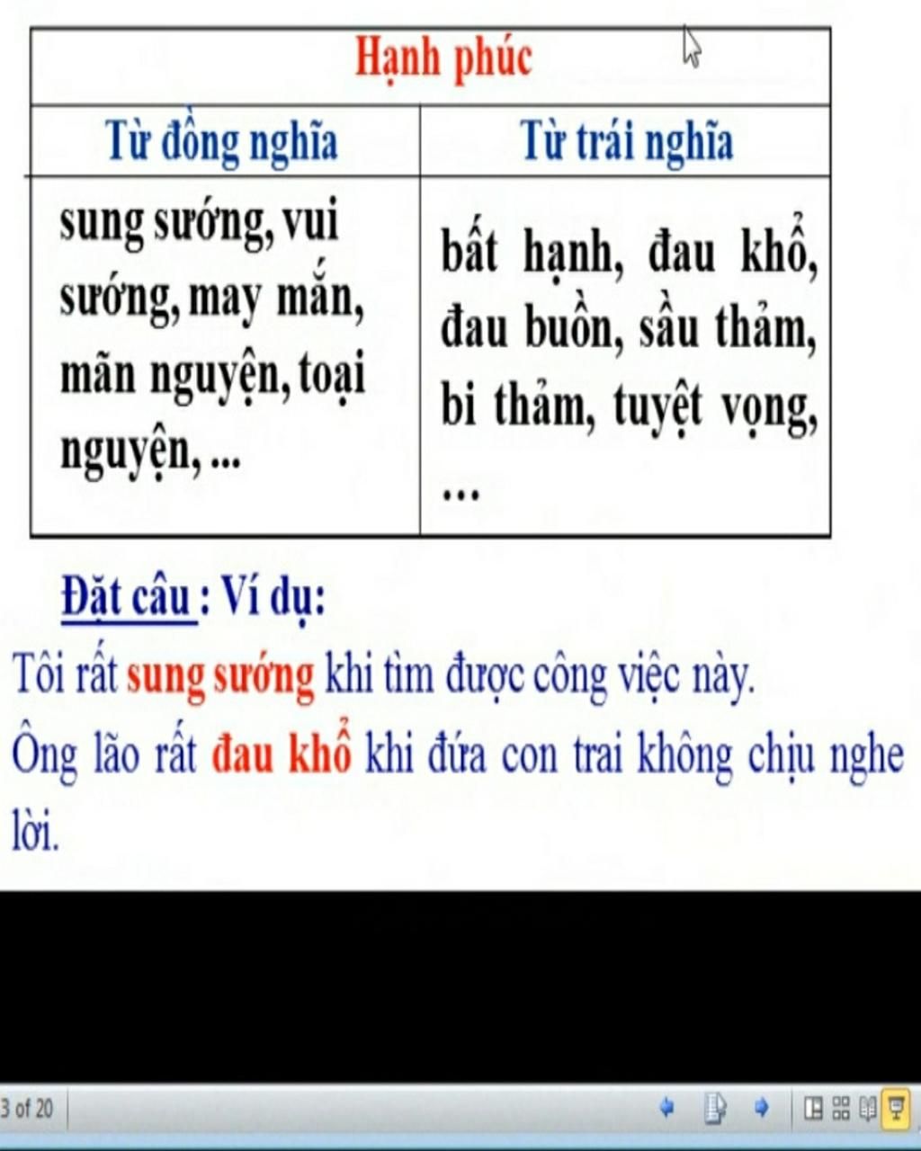 Đặt câu với từ trái nghĩa với hạnh phúc: Hướng dẫn chi tiết và ví dụ