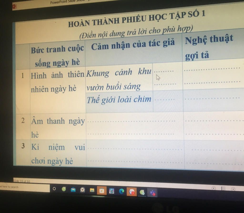 Powerpoint Slide Hoàn Thành Phiếu Học Tập Só 1 (Điền Nội Dung Trả Lời Cho  Phù Hợp) Bức Tranh Cuộc Cảm Nhận Của Tác Giả Nghệ Thuật Gợi Tả Sống Ngày Hè