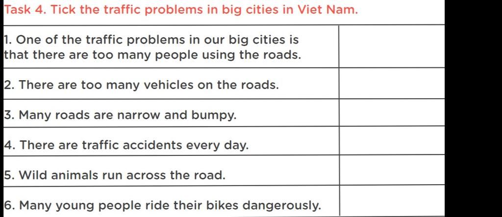 Task 4. Tick the traffic problems in big cities in Viet Nam. 1. One of the  traffic problems in our big cities is that there are too many people using  the r