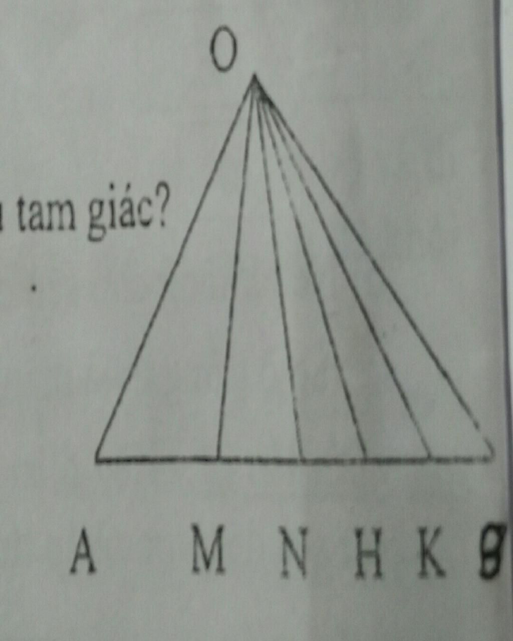 Trong hình vẽ dưới đây có bao nhiêu hình tam giác tam giác? A MNHK 9